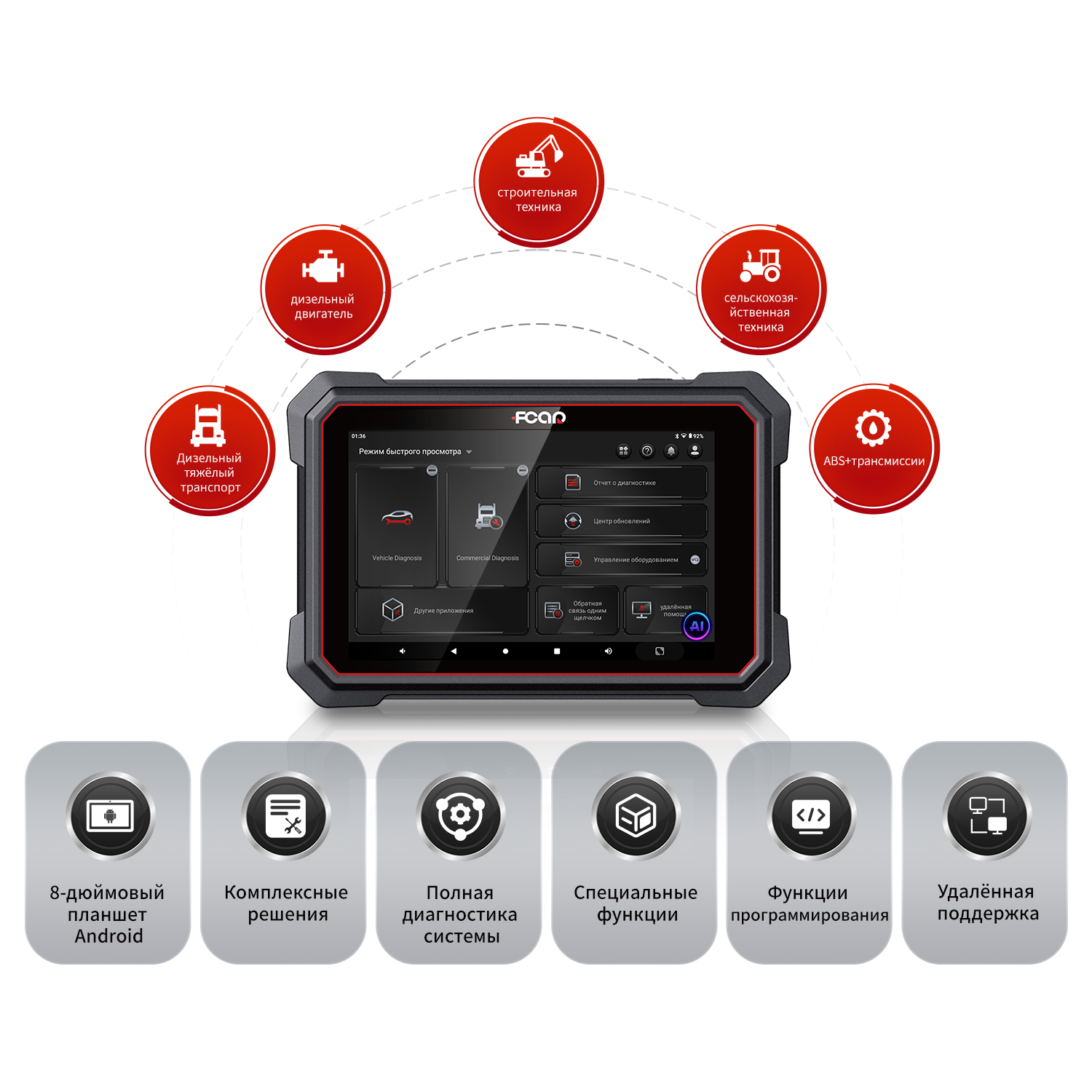 Heavy Equipment Diagnostic Tool - FCAR E91-D F7S-D Mini Diagnostic Tool