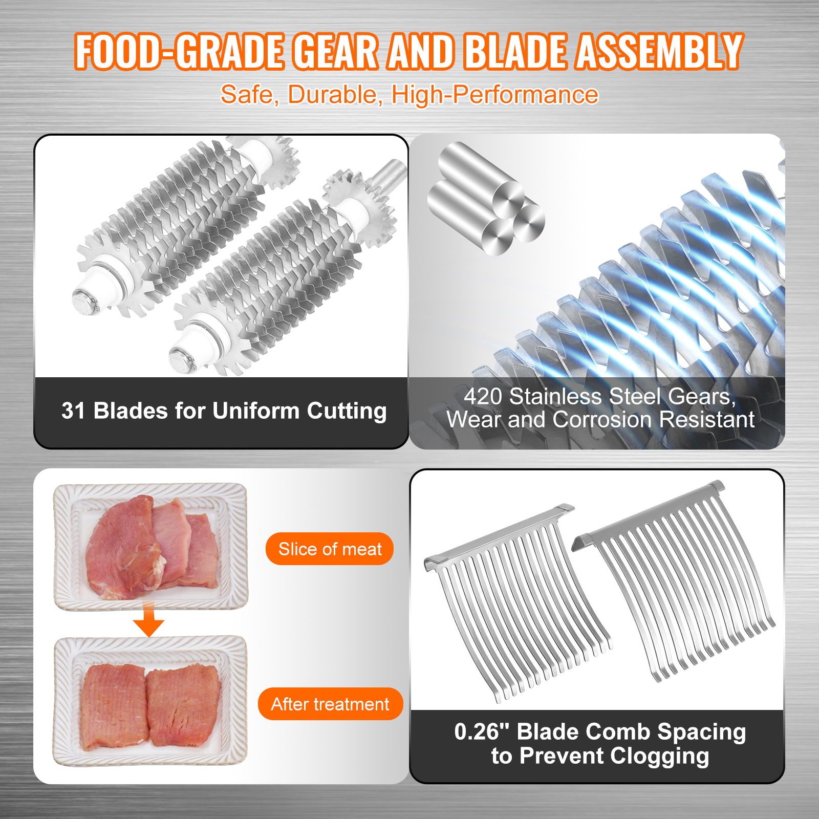 SucceBuy Commercial Meat Tende - Heavy Equipment Manual 评论和价格
