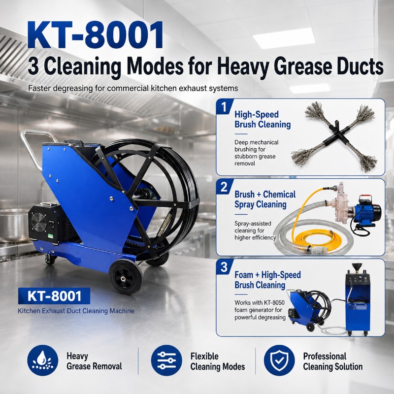 Commercial Kitchen Grease Duct - Heavy Equipment Kitchen 评论和价格