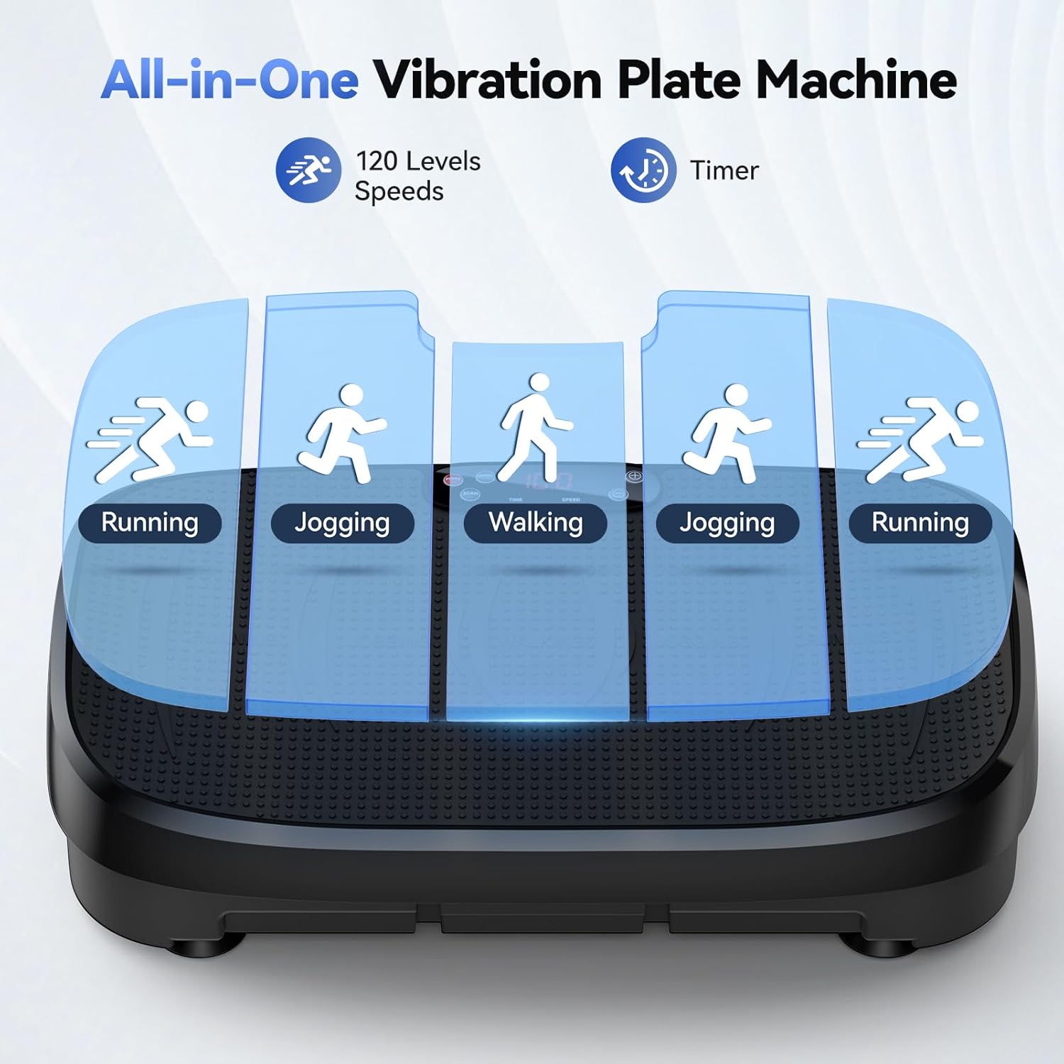 Vibration Plate Fat Burning Fi - Plate Compactor Vibrator 评论和价格