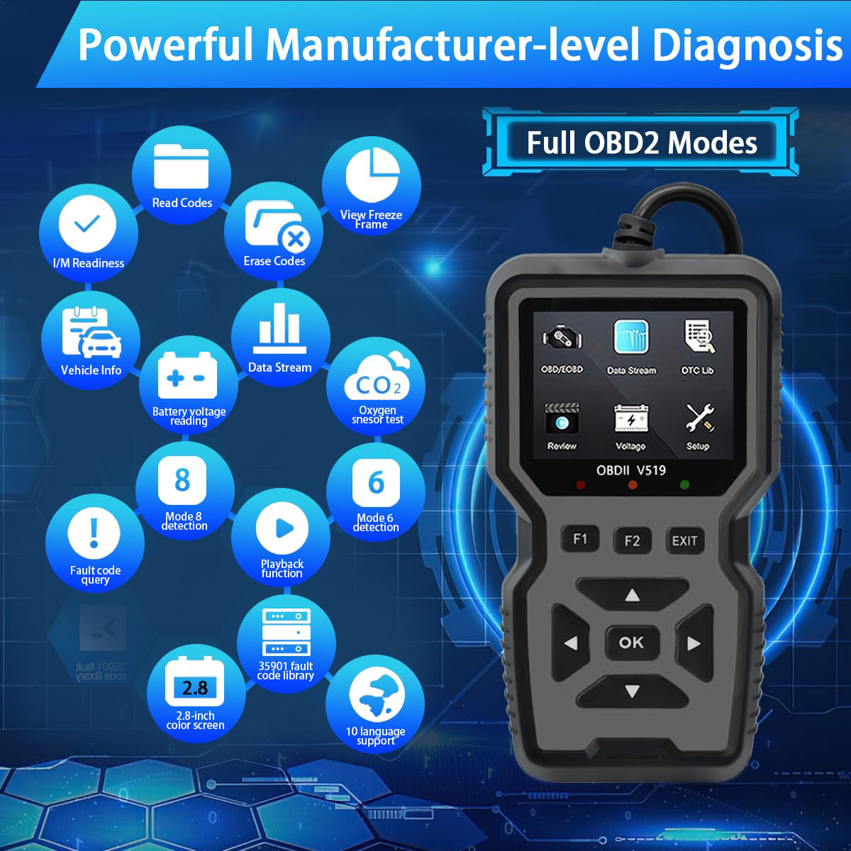 Professional Obd2 Diagnostic T - Heavy Equipment Diagnostic Tool 评论和价格