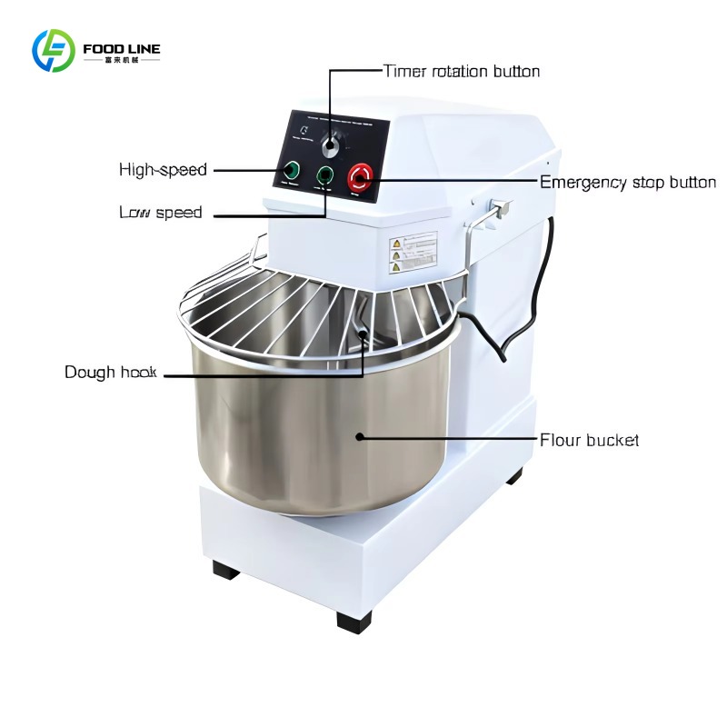 Custom Heavy Industrial Two Sp - Heavy Equipment Mixer 评论和价格