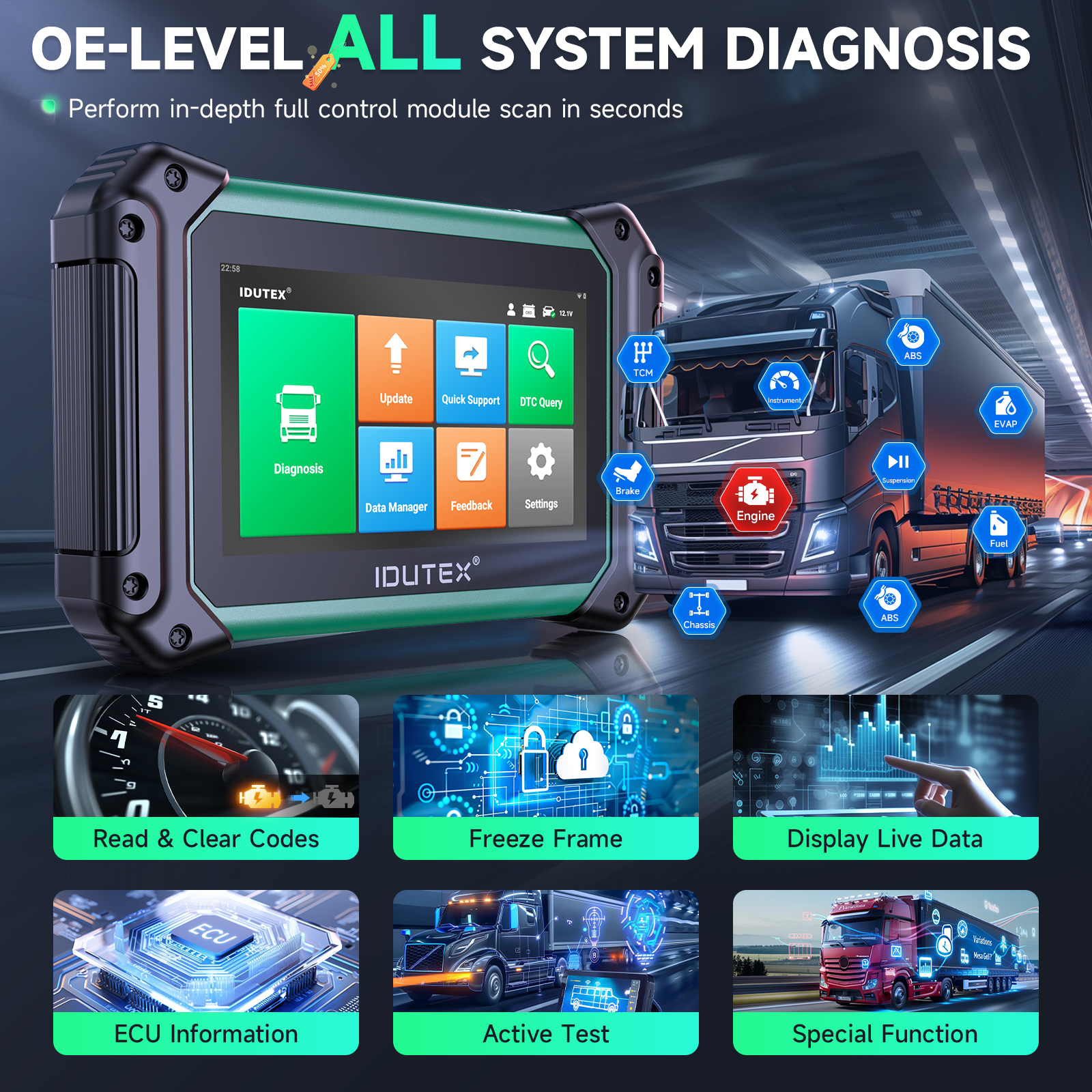 IDUTEX TS710 HD Heavy Duty Tru - Heavy Equipment Diagnostic Tool 评论和价格