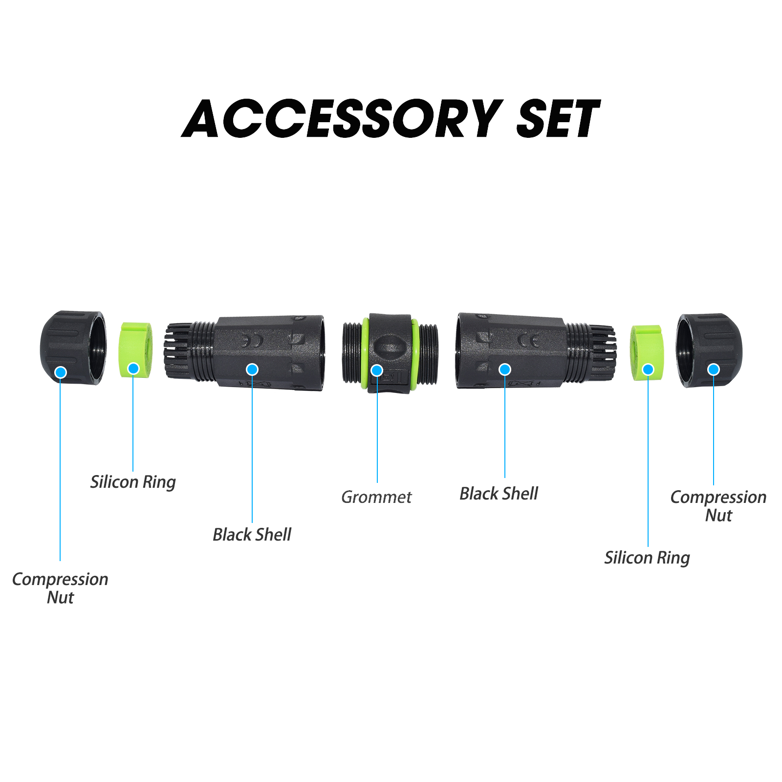 IP68 Waterproof Nylon USB3.0 P - Heavy Equipment Freeport 评论和价格